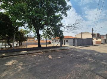 Terreno · 951m² · Terreno de Esquina para Locação 951 m²- Vila Jardini - Sorocaba/SP