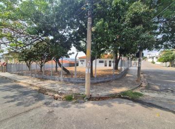 Terreno · 951m² · Terreno de Esquina para Locação 951 m²- Vila Jardini - Sorocaba/SP