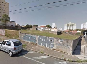 Terreno · 4120m² · Terreno, 4120 m² - venda por R$ 14.420.000,00 ou aluguel por R$ 35.168,91 - Vila Leão - Sorocaba/SP