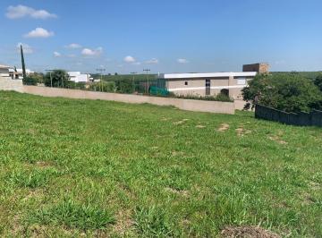 Terreno · 1000m² · Terreno à venda, 1000 m² - Condomínio Residencial Terras de São Lucas - Sorocaba/SP