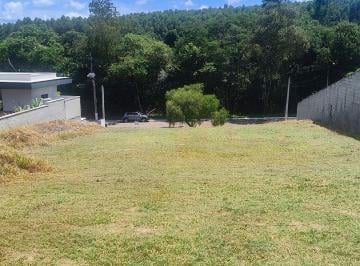 Terreno · 1000m² · Terreno à venda, 1000 m²  - Ipanema Das Pedras - Sorocaba/SP