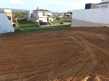 Terreno · 360m² · Terreno à venda, 360 m² por R$ 425.000,00 - Cyrela Landscape Esplanada - Votorantim/SP