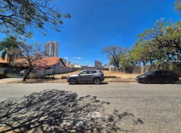 Terreno · 1025m² · Terreno à venda, 1025 m² - Jardim Eltonville - Sorocaba/SP