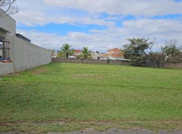 Terreno · 979m² · Terreno à Venda no Village Ipanema | 979,66 m² em Meio à Natureza de Araçoiaba da Serra