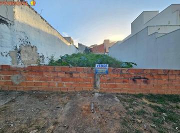 abfe05252837d6f64695a4e1e8abbd24ef14c5c4 · Terreno, Jardim Paraíso - Itu SP