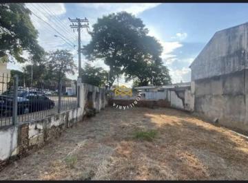 0c5d33bb4dc80444c6523c8238b714ea039751cf · Terreno à venda, 275 m²  - Vila Angeli - Valinhos/SP