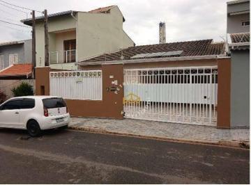 36ceda63942a914a9dadf9ea349214127cf95e4f · CASA À VENDA NO RESIDENCIAL TERRAS DO BARÃO EM BARÃO GERALDO- CAMPINAS/SP