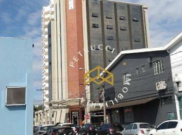 9cb5242bf7895ba65d86c9a38fc297043f2058eb · SALA COMERCIAL À VENDA NO KENNEDY OFFICE - INDAIATUBA - SP.