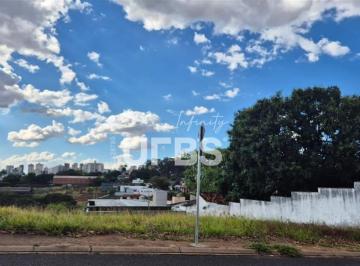 Comercial · 490m² · Terreno com 490m² à venda no bairro Jardim Inconfidência