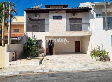 0 · casa para aluguel em Condomínio Residencial Mirante do Lenheiro