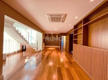 0 · Apartamento de cobertura para locação no Jardim Madalena - Campinas/SP