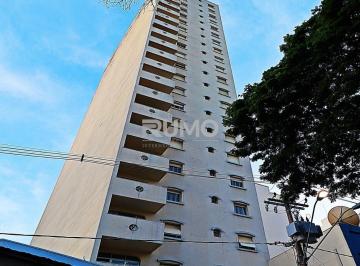 0 · apartamento à venda em Centro