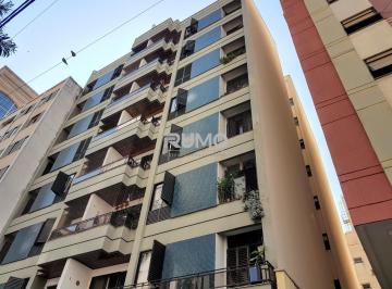 0 · apartamento à venda em Bosque