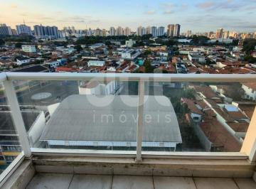 0 · apartamento à venda em Vila Industrial