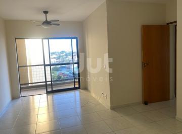 0 · apartamento para aluguel em Mansões Santo Antônio