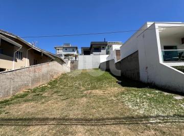 0 · Terreno à venda no Condomínio Itatiba Country Club – Fase I, em Itatiba/SP