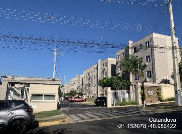 Photo_0 ·
Oferta em destaque — Apartamento no Parque Joaquim Lopes, Catanduva - SP, Apto 24,