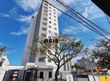 6cb9afab3909277603e6793067ccb7de9fb360f4 · Apartamento com 2 dormitórios para alugar, 73 m² por R$ 4.382/mês - Vila Lucy - Sorocaba/SP