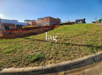 d8f7cb3a857f36193f8b288ff7a5222f4eede47d · Terreno à venda, 322 m² - Residencial Reserva Ipanema - Sorocaba/SP