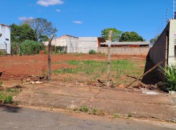 Terreno , Boituva · EXCELENTE TERRENO C/1000 M².TUDO PLANO. PRONTO P/CONSTRUÇAÕ.ÓTIMA LOCALIZAÇÃO. OPORTUNIDADE!!
