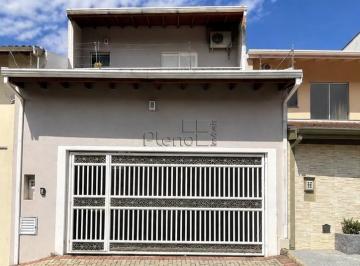 imagem · Casa para alugar em Indaiatuba, Jardim Valença, com 3 suítes, com 133 m²