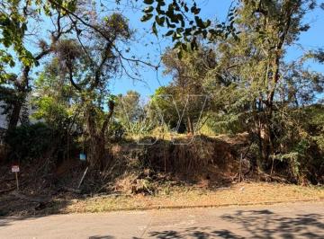 nome imagem · terreno - Jardim Sorirama (Sousas) - Campinas