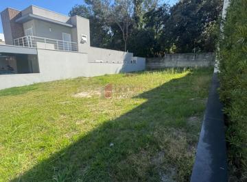 Photo 1 · TERRENO À VENDA NO CONDOMÍNIO - VILLA VERDE - JUNDIAÍ/SP