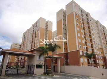 0 · apartamento para aluguel em São Bernardo