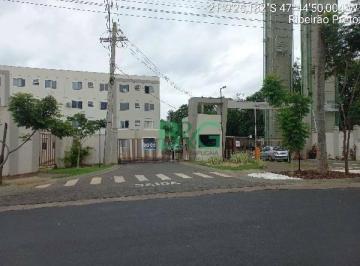 427cb58ea7c1380ec9f3e70e4b4846b19c937b7c · Apartamento com 2 dormitórios à venda, 44 m² por R$ 95.407,73 - Jardim Ouro Bran