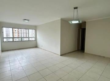 Apartamento à venda no CONDOMÍNIO RIVIERA, TREZE DE JULHO, Aracaju, SE · Apartamento à venda no CONDOMÍNIO RIVIERA, TREZE DE JULHO, Aracaju, SE