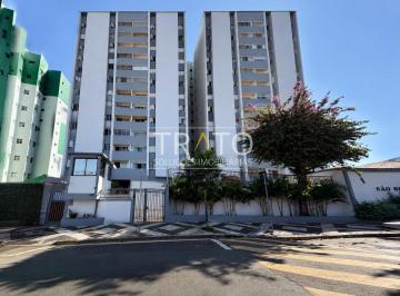 0 · apartamento à venda em São Bernardo