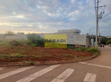 Photo 1 · Terreno plano de esquina em Bairro Residencial, no Portal Ville Jardins em Boituva/SP