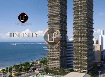 Apartamento · 32m² · 1 Quarto · 1 Vaga · REPASSES INFINITY - Beira Mar Fortaleza: Aptos Compactos Luxo - Vista Mar definitiva - Chance de I