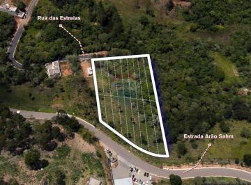 Terreno · 8630m² · Terreno para venda em Belvedere de 8629.68m²