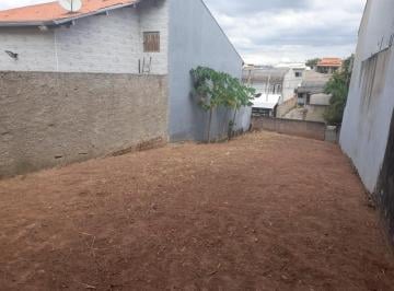 Terreno · 175m² · Terreno para venda em Jardim Ouro Preto de 175.00m²