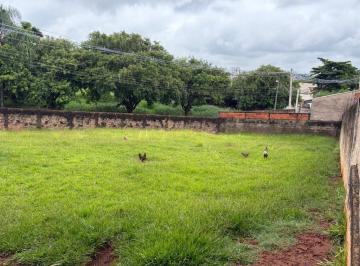 Terreno · 406m² · Terreno para venda em Jardim Santa Luzia de 406.00m²
