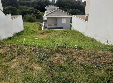 Terreno · 288m² · Terreno para venda em Chácara Morada Mediterrânea de 288.00m²