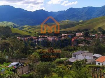 Casa · 1360m² · 2 Quartos · 5 Vagas · Casa para venda em Capela Do Jacu de 1360.00m² com 2 Quartos, 2 Suites e 5 Garagens