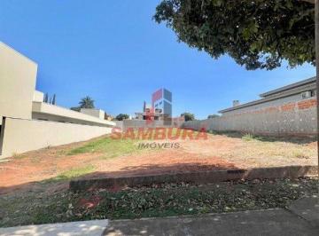 Terreno · 1000m² · Terreno para venda em Residencial Gramado de 1000.00m²