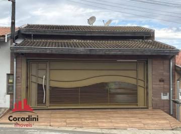 a2d6e4ad4091b5f200eaf3de210a1093835bc37b · Casa para alugar - Jardim Residencial Fibra - Nova Odessa/SP