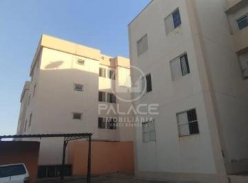 Apartamento Para Alugar Residencial San Thiago Piracicaba · Apartamento Para Alugar Residencial San Thiago Piracicaba