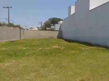 Terreno · 471m² · Terreno à venda, 470 m² - Condomínio Villa Suíça - Sorocaba/SP