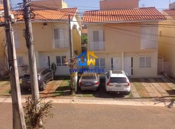 Casa · 78m² · 2 Quartos · 2 Vagas · Casa em Vila Alati, Jundiaí/SP