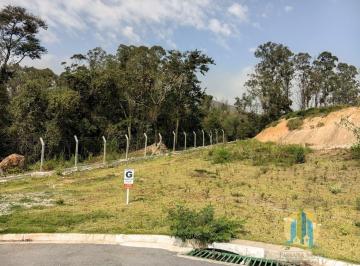 Terreno · 457m² · Terreno a Venda no Condomínio Reserva Pirapora Hils