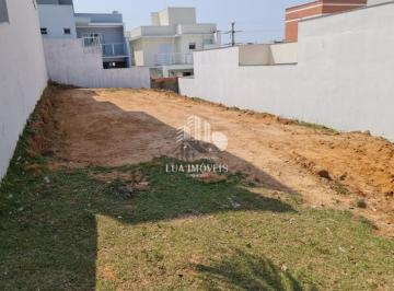 Foto 01 · TERRENO PARA VENDA, CONDOMÍNIO GOLDEN PARK RESIDENCE 1 - SOROCABA