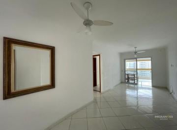 r4iqlri2ythjowm4mtmwndu1_md · Apartamento à venda na Tupi, em Praia Grande SP