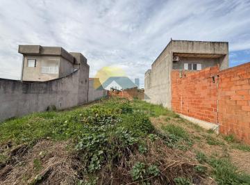 Terreno · 480m² · Terreno para venda em Jardim Paraíso De Viracopos de 480.00m²