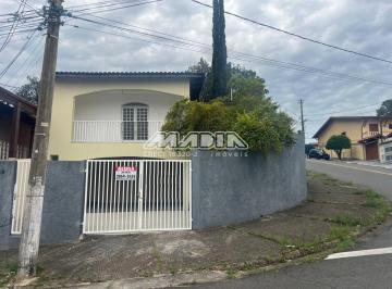 0 · casa para aluguel em Jardim São Jorge