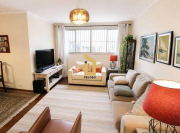 d57d3b1f20c5cbe88285590701c28fd70a0a92cf · Apartamento à Venda | 100m2 | 3 dormitórios | 1 suíte | 2 vagas | Jardim São Paulo - São Paulo/SP.