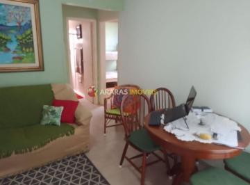 4f0c280903509bf36d7113bbff116786bcb4a2fa · Apartamento com 2 dormitórios à venda, 48 m² por R$ 400.000,00 - Centro - Bertioga/SP
